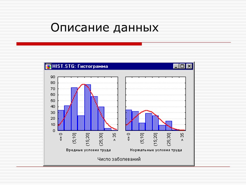 Описание данных